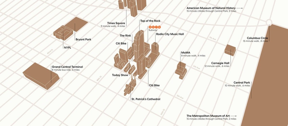 Rockefeller Center Map