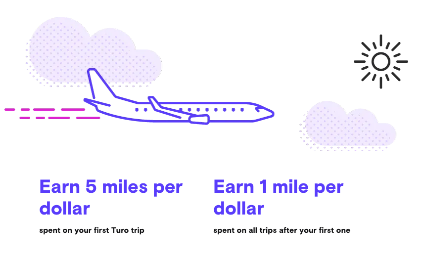 United and Turo partnership earning rates