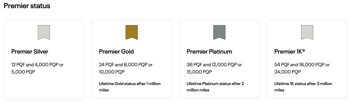 United elite status qualification metrics