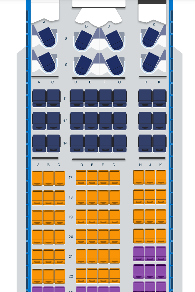 KLM Boeing 777 Premium Economy Seat Map