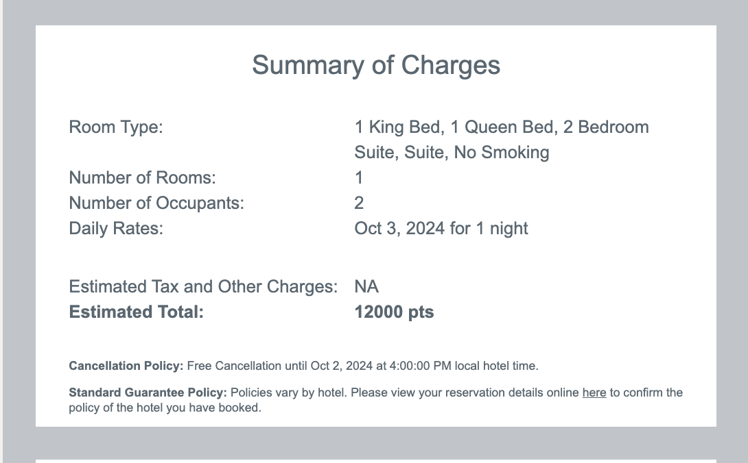 Country Inn Suites by Radisson Kansas City Village West old pricing 12k Choice points