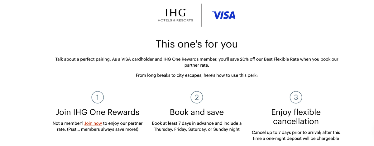 IHG Visa rate