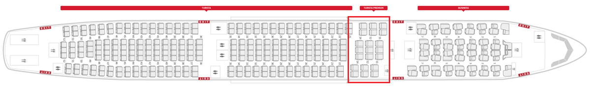 Iberia A330 300 seat map