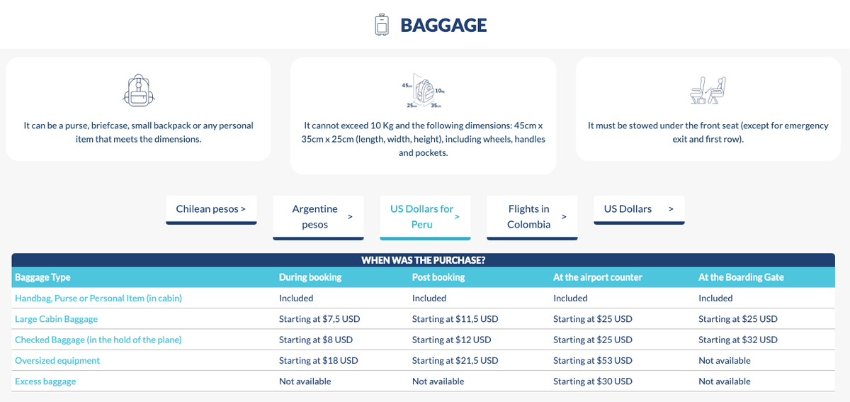 JetSmart baggage fees Peru flights