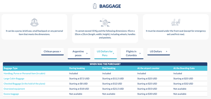 JetSmart baggage fees Peru flights JetSmart baggage fees Peru flights