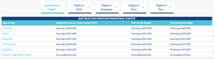 JetSmart international seat selection fees JetSmart international seat selection fees