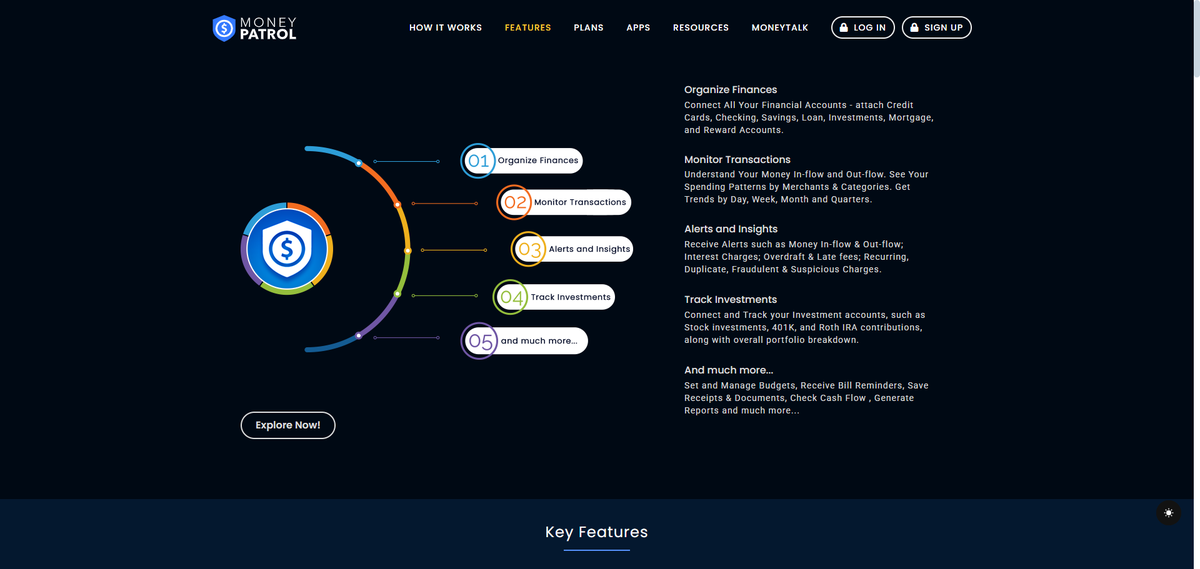 MoneyPatrol credit card tracking app