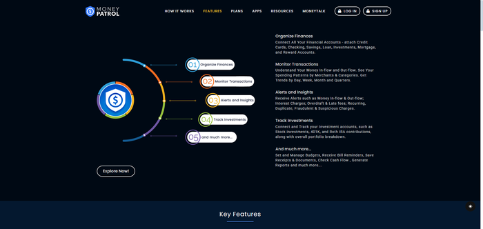 MoneyPatrol credit card tracking app MoneyPatrol credit card tracking app