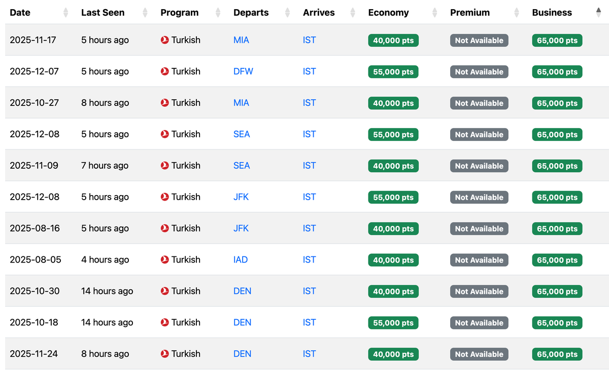 Seats.aero award search