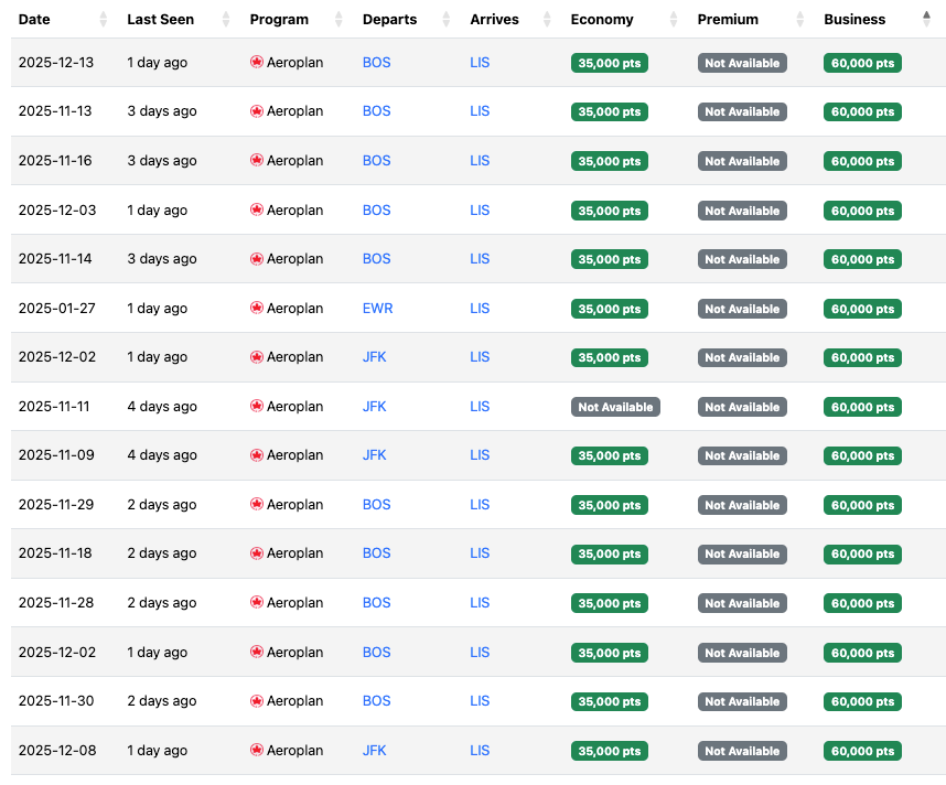 Seats Aero Showing Flight Availability