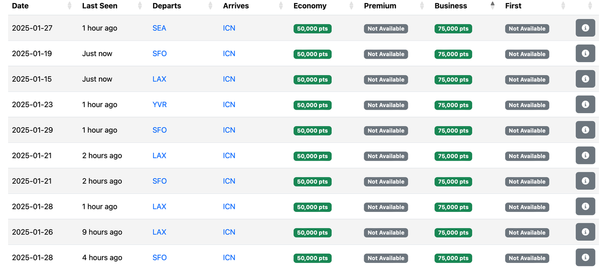 Seats.aero Air Canada award flights to Seoul