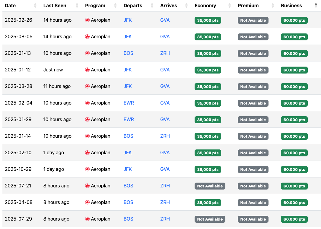 Seats.aero availability Aeroplan awards to Switzerland