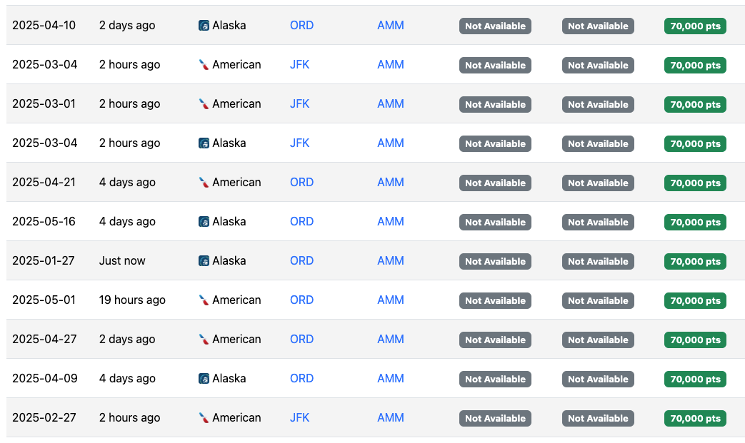 Seats.aero availability USA to AMM