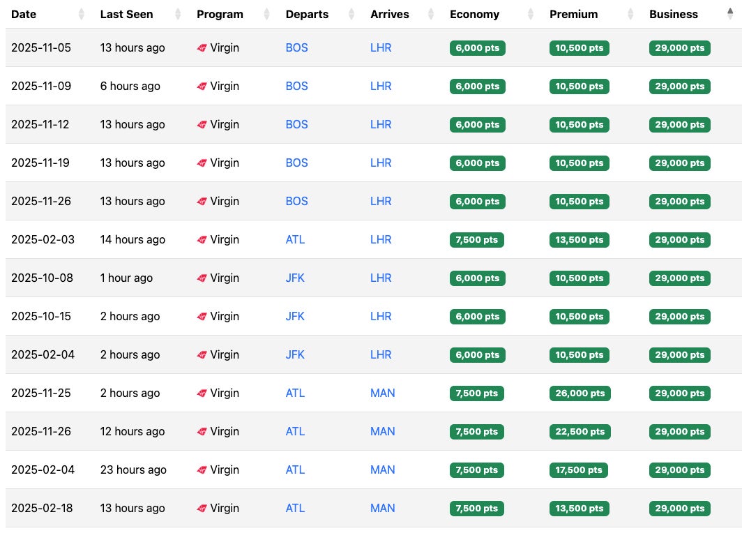 SeatsAero Virgin Atlantic Award Seats 2025