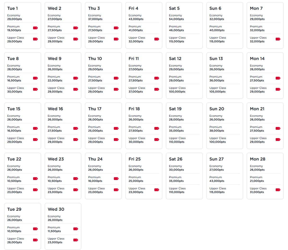 Virgin Atlantic april 2025 LHR BLR award calendar