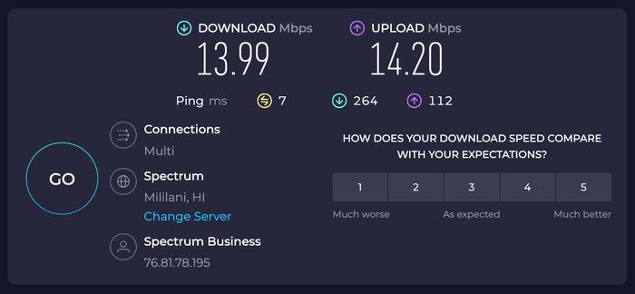 AC Hotel by Marriott Maui Wailea internet speed