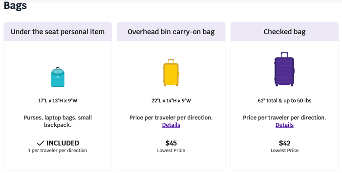 Avelo Airlines STS BUR baggage fees at booking Avelo Airlines STS BUR baggage fees at booking