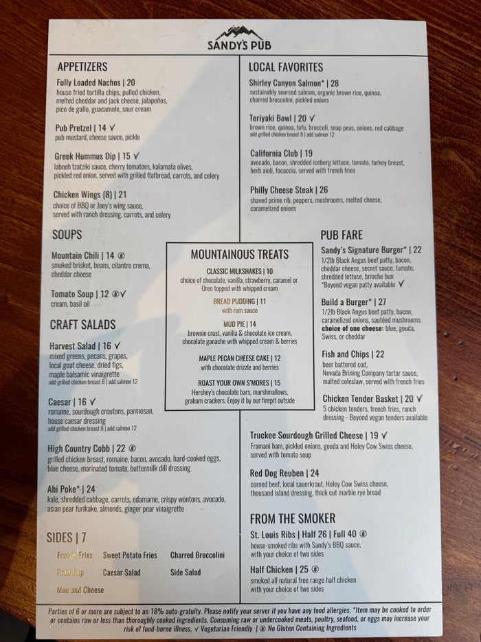 Everline Resort Spa Destination Hyatt Sandys Pub menu Everline Resort Spa Destination Hyatt Sandys Pub menu