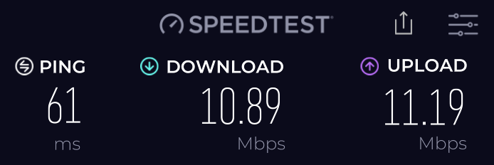 Hyatt Place Goa Candolim Speedtest