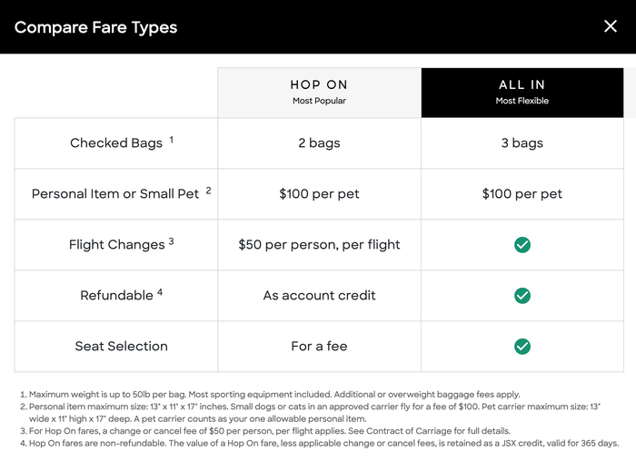 JSX fare types comparison JSX fare types comparison