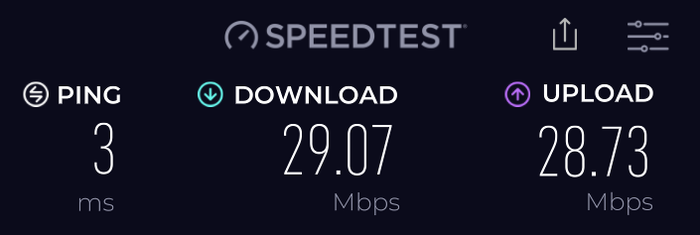 Le Meridien Goa Calangute Speedtest