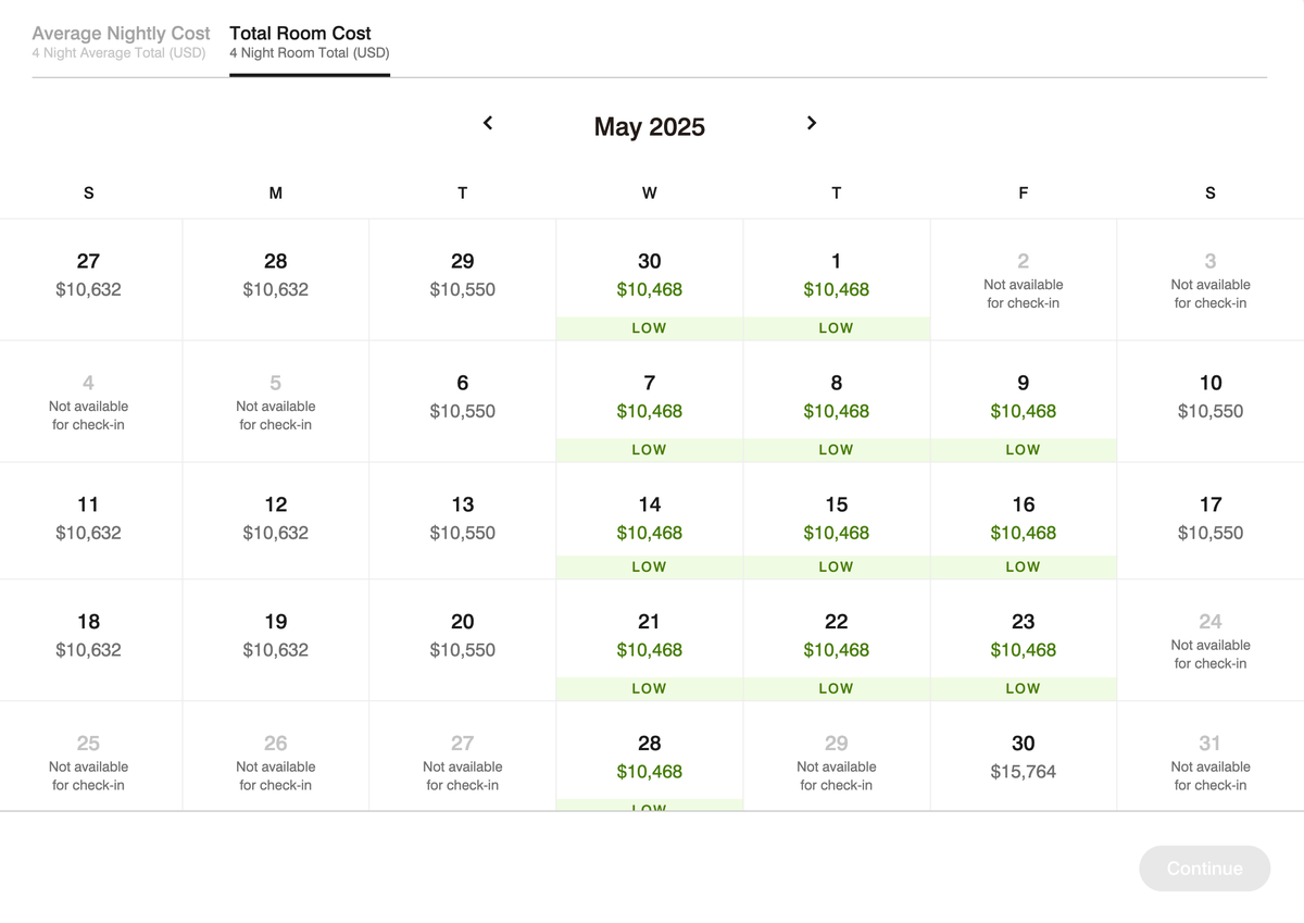 Masai Mara Cash Price