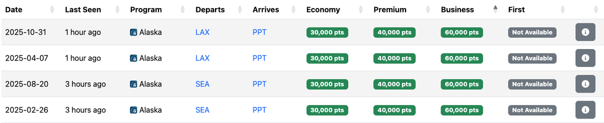 Seats.aero PPT Awards