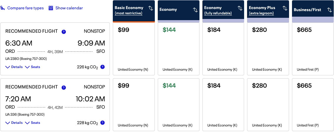 United Cash Cost F Class