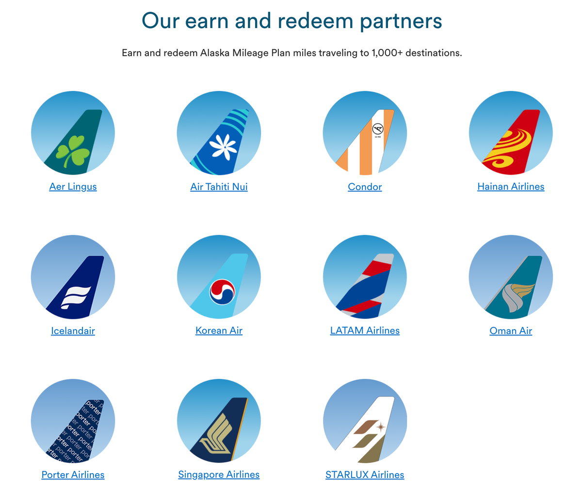 Alaska Airlines earn and redeem partners 2025