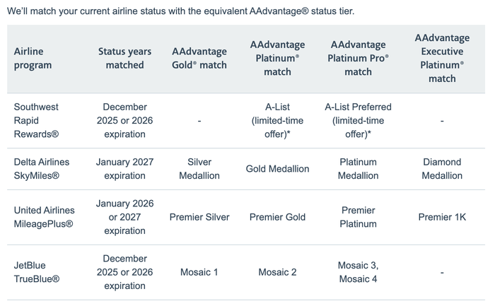 American Airlines status match table