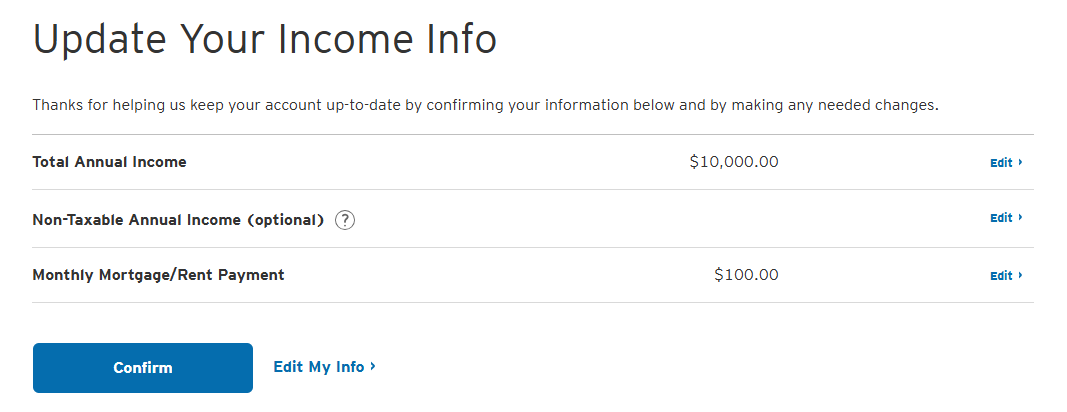 Citi current income information