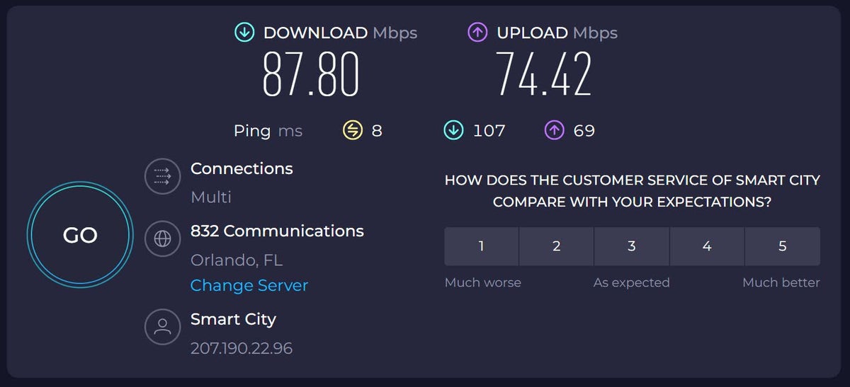 Disneys Animal Kingdom Lodge Wi Fi speed