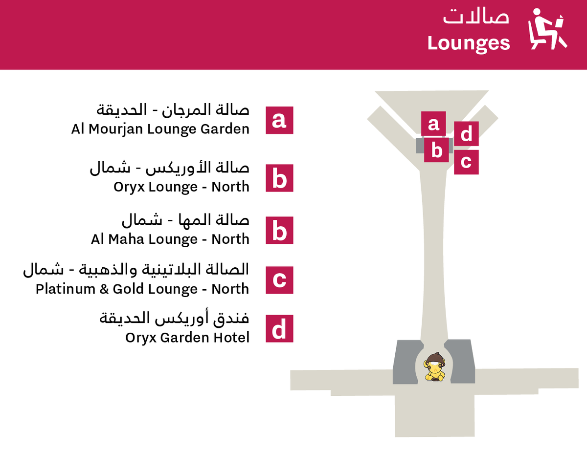 Duty Free North and Garden Map August 2024
