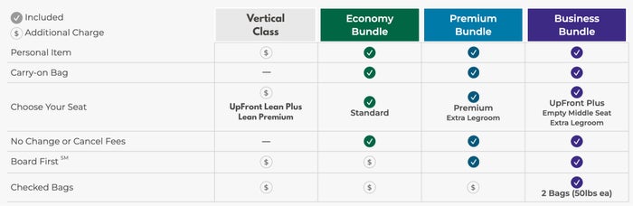Frontier Vertical Class