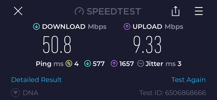 Hotel St George Speedtest Hotel St George Speedtest