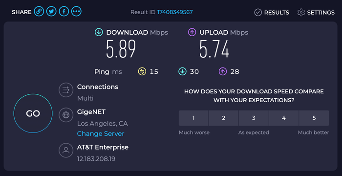 Hyatt Regency Sonoma Wine Country speed test