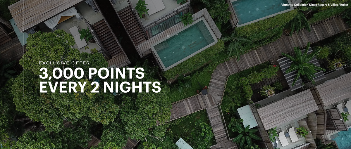 IHG 3k points every 2 nights offer 2025