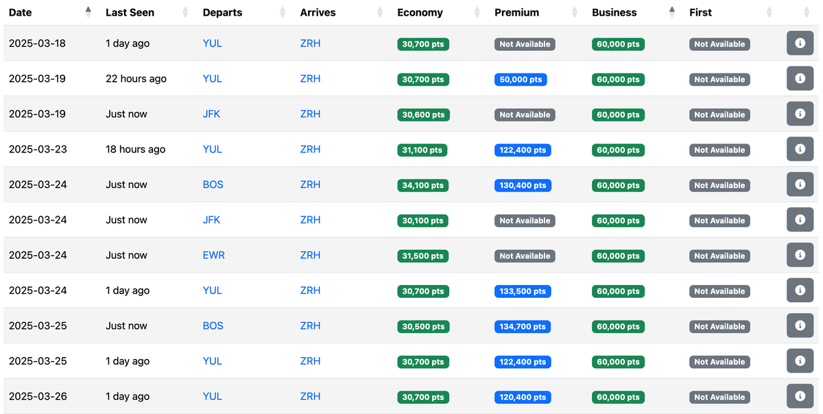 SWISS Air seats.aero awards
