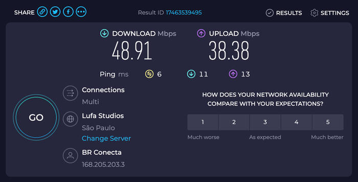 Sheraton Sao Paulo WTC Hotel internet speed test