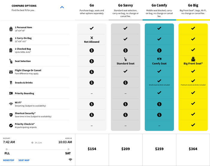 Spirit Airlines Go Comfy and Go Big Pricing March 21 FLL SAT Spirit Airlines Go Comfy and Go Big Pricing March 21 FLL SAT