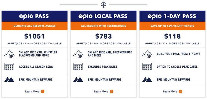 Epic Pass epic pass 2025