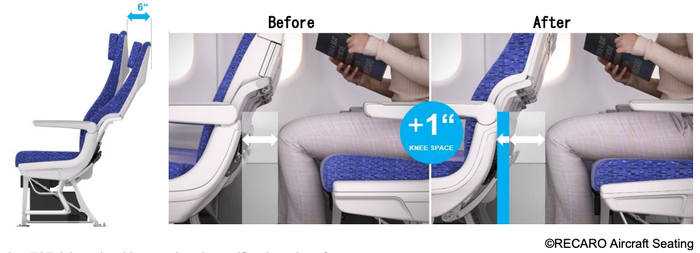 ANA New economy seat