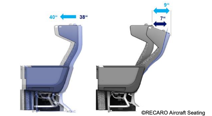ANA new premium eocnomy seat