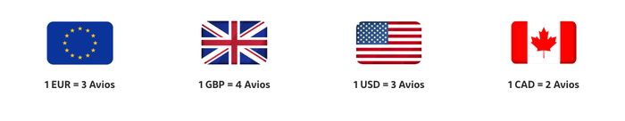 Aer Lingus Avios Earn Rate Aer Lingus Avios Earn Rate
