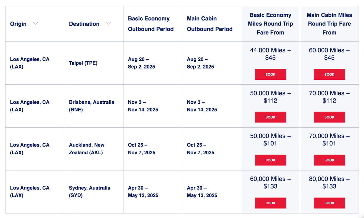 Delta award sale Pacific April 2025