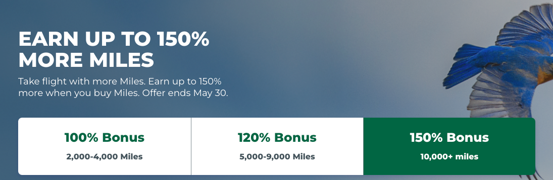 Frontier Airlines Buy Miles Bonus