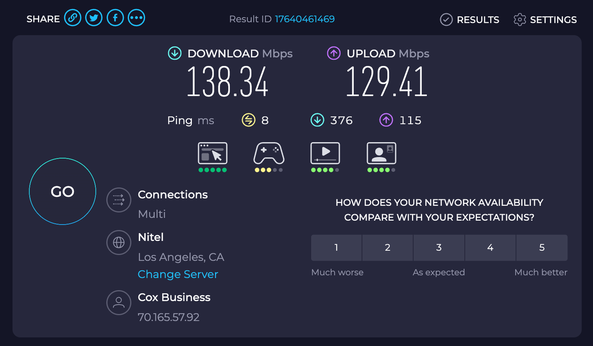 Hyatt Regency Irvine speed test