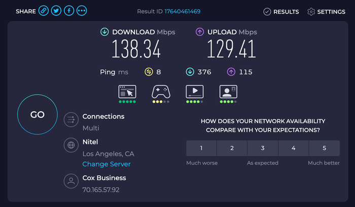 Hyatt Regency Irvine speed test