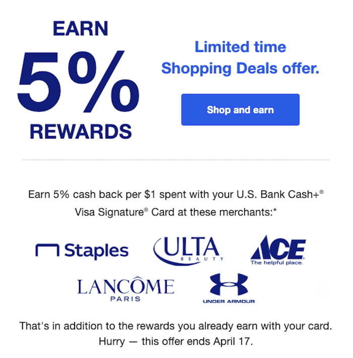 US Bank bonus shopping cash back