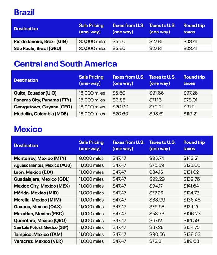 United LatAm Flash Sale Cities